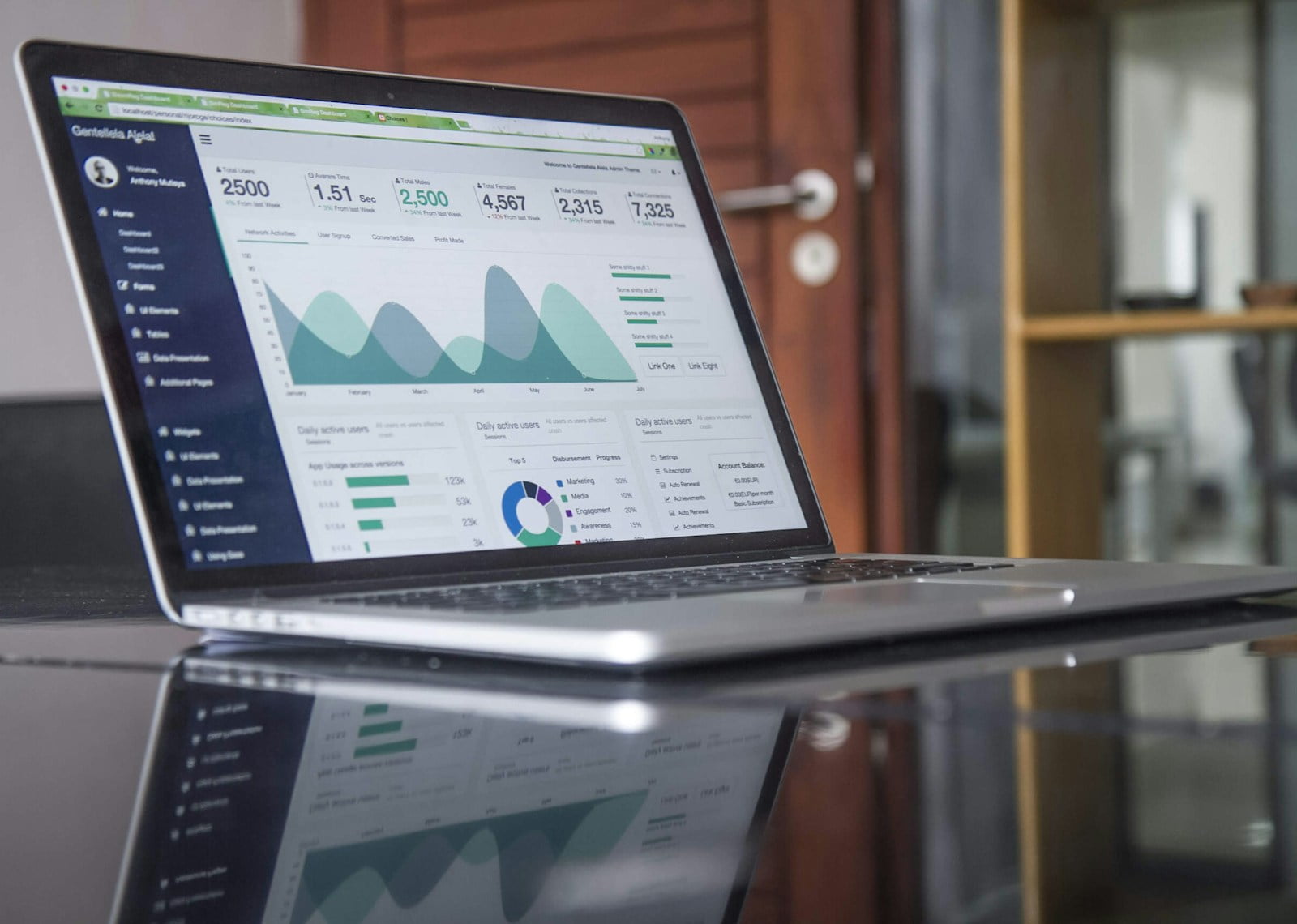 A laptop sits on a glass table and displays a series of graphs and charts
