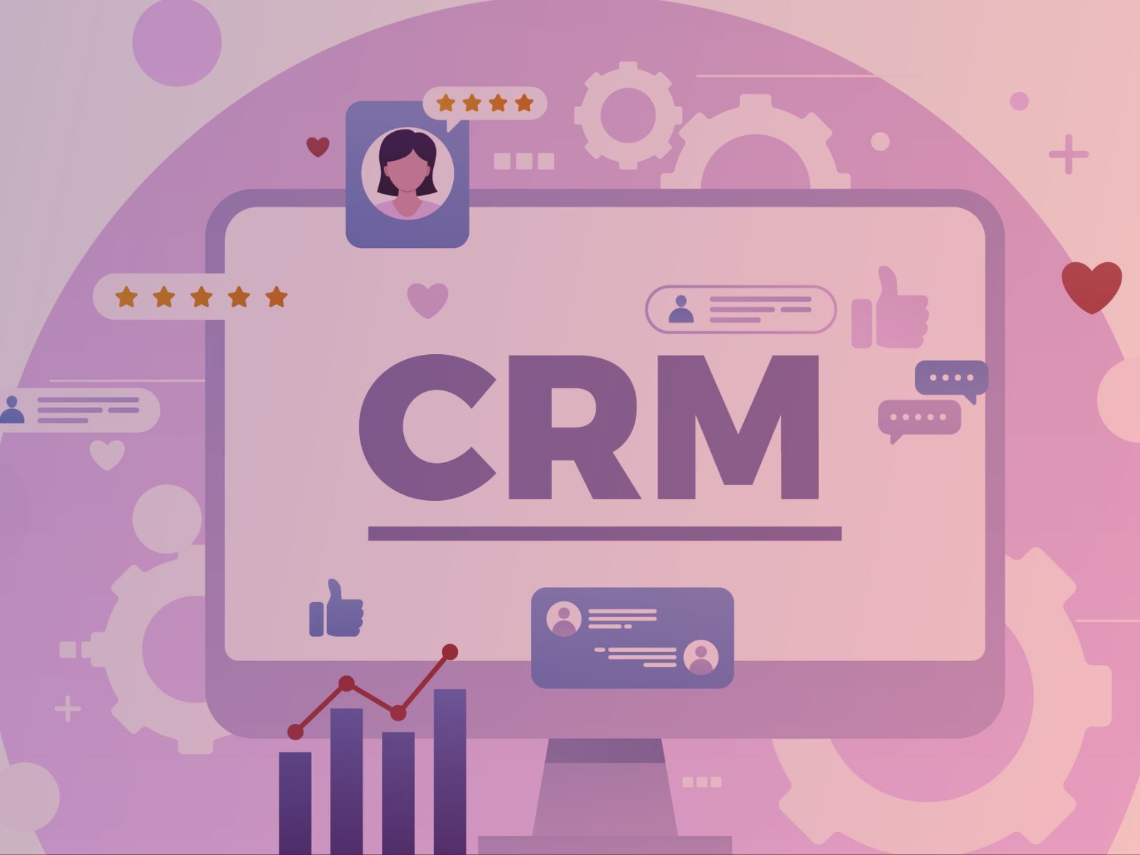 Illustration of a CRM interface on a screen with icons for chat, thumbs up, and rating stars. Background has gears and bar graph. Tone is collaborative.